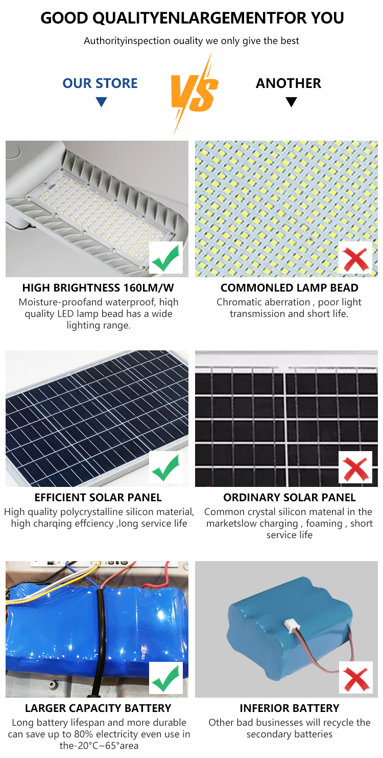 Solar street light detail 9