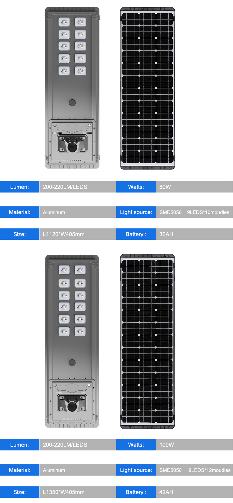 Solar Street Light Package