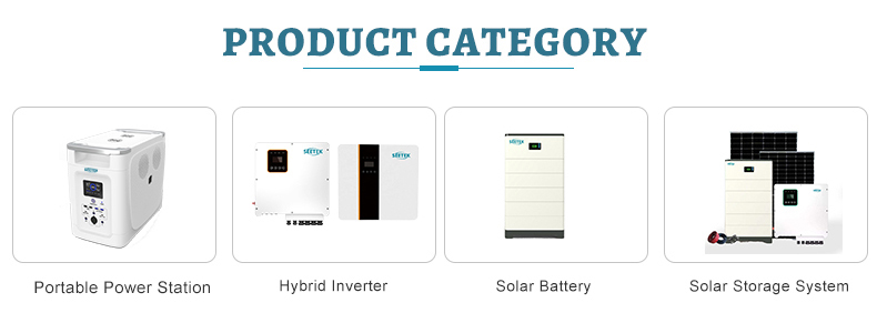 Product Line Overview