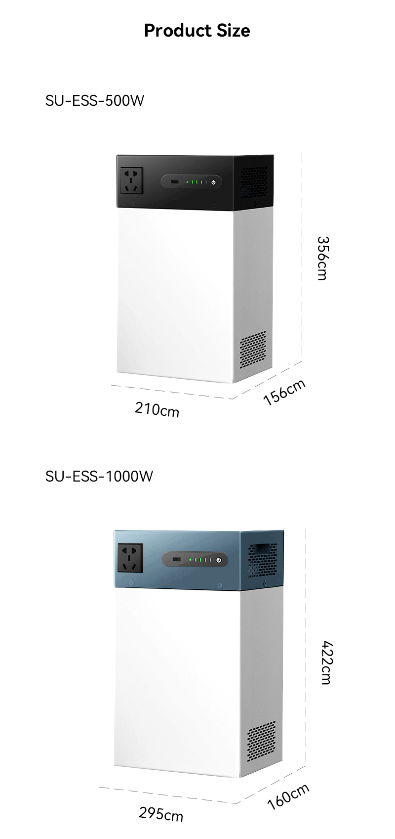 Energy Storage Product 6