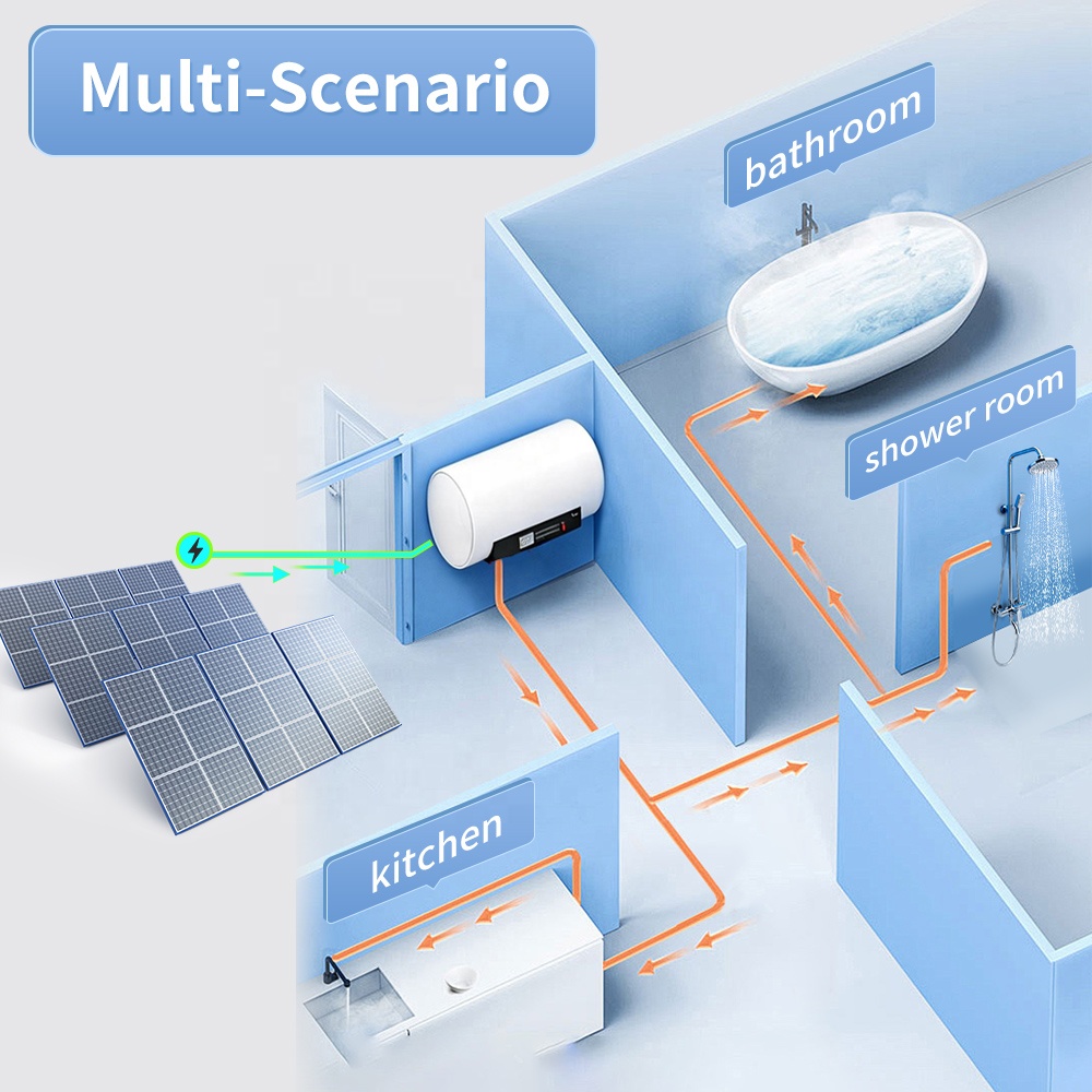 Metal Smart Solar PV Water Heater 80L Flat-Plate Energy Efficiency Electric Controlled Wall-Mounted Household Commercial