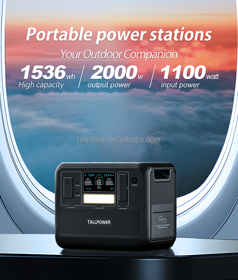 Product View 1