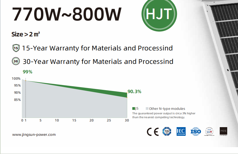 Product Description Image 2