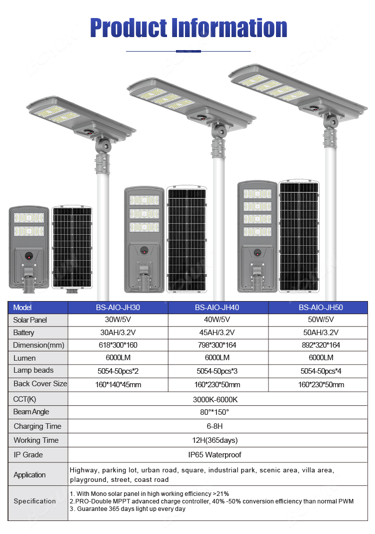Finished Lighting Products
