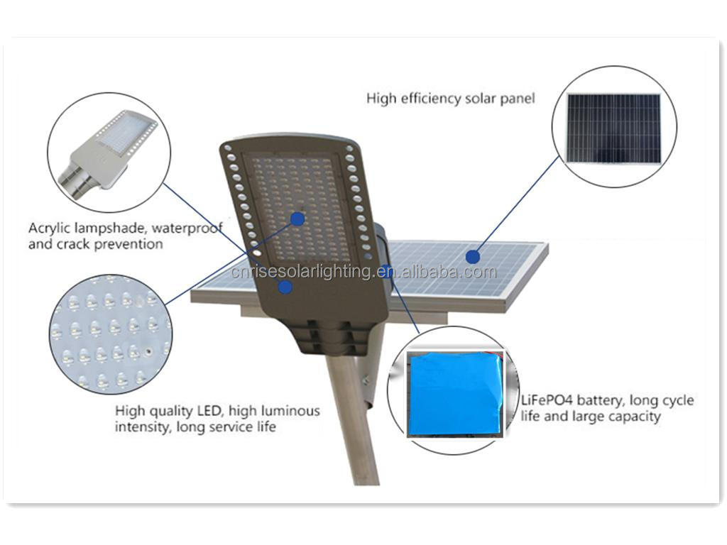 Integrated IP65 SMD LED Outdoor Solar Street Light Close-up