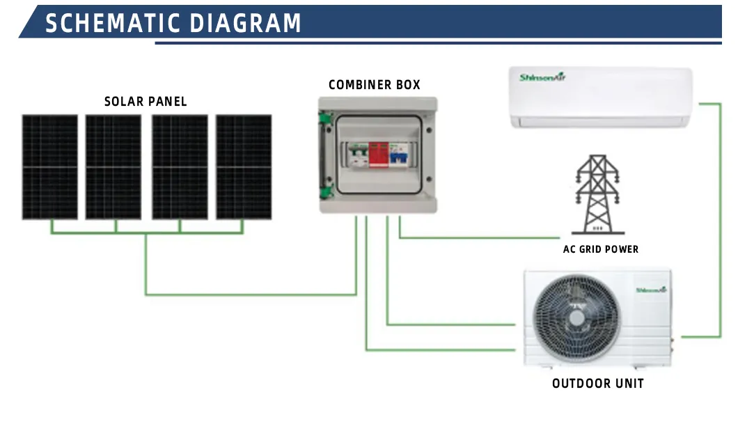 DC-Driven Solar Power Air Conditioner with Wi-Fi