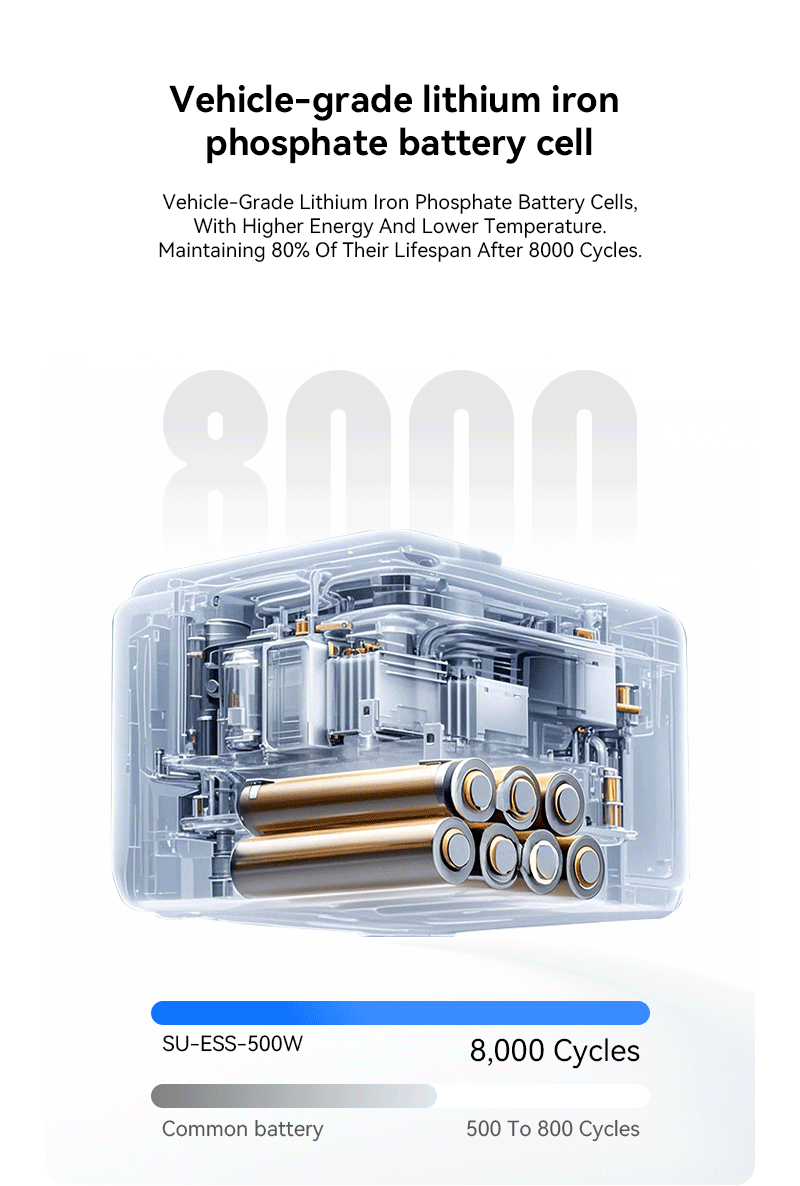 Energy Storage Product 1