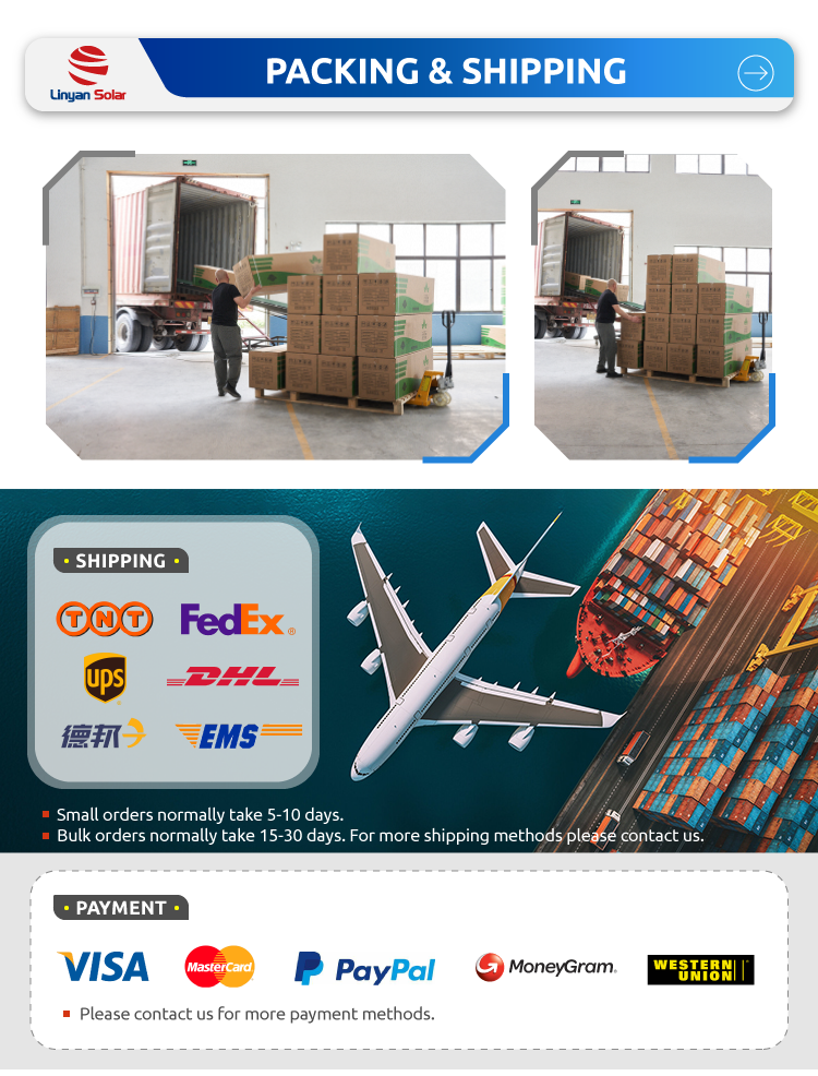 Standard Packaging Standards
