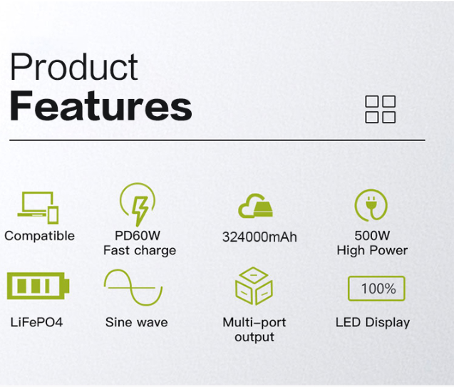 Product View