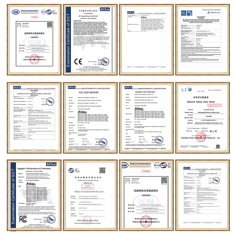 Product Quality Certifications Part 1