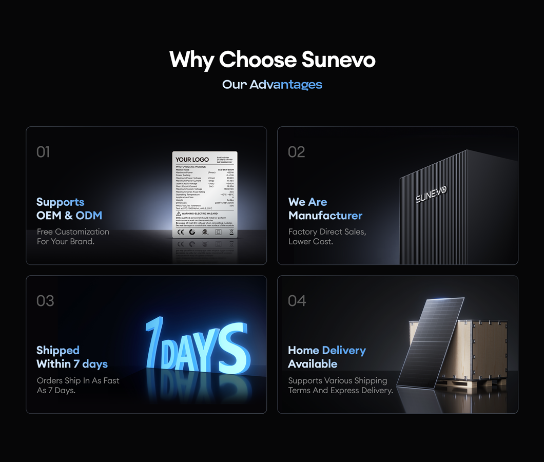 Advantages List