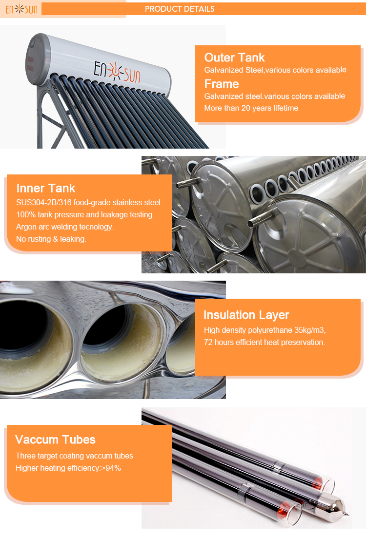 Solar Heater Detail A