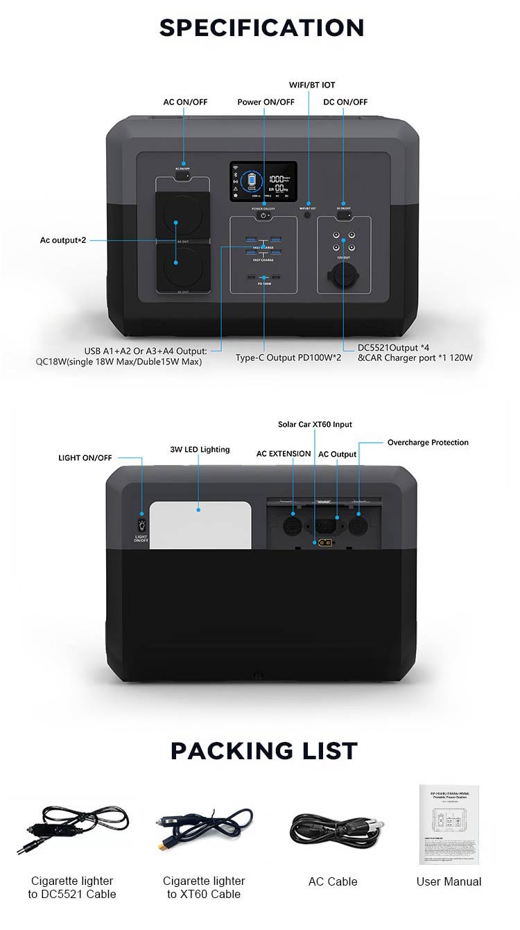 Product Presentation