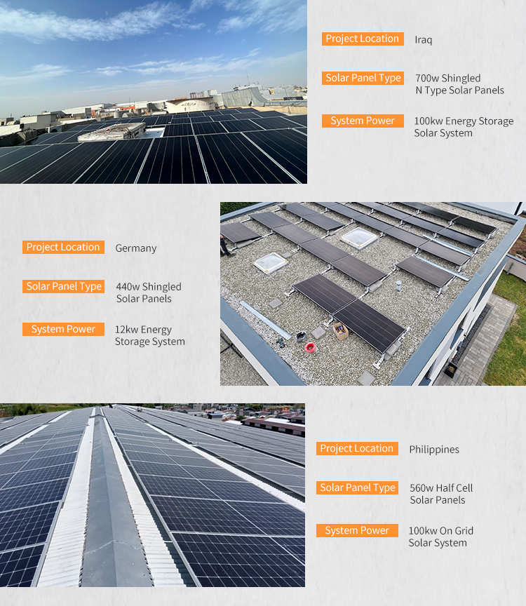 Global Solar Project Exhibit 1