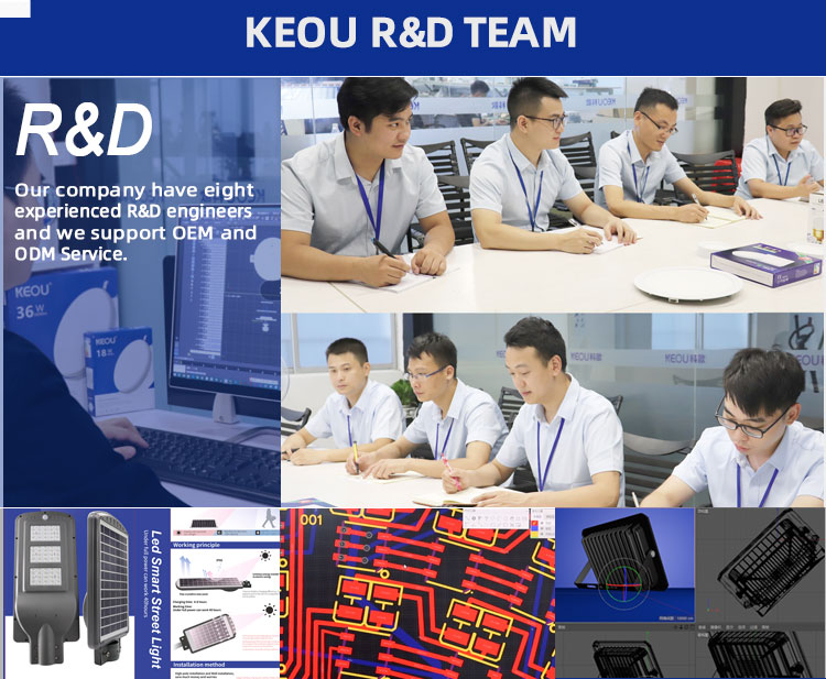 R&D Team Works