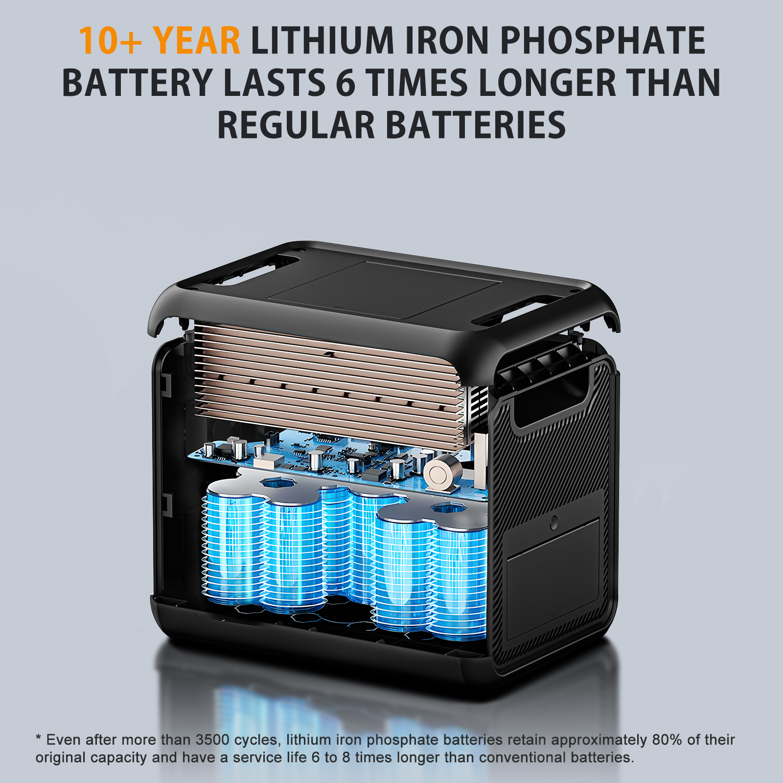 Oem Odm 2000w 2160wh Portable Power Station 500w 1000w 3000w 2000w Portable Power Station Generator With Paneles Solares