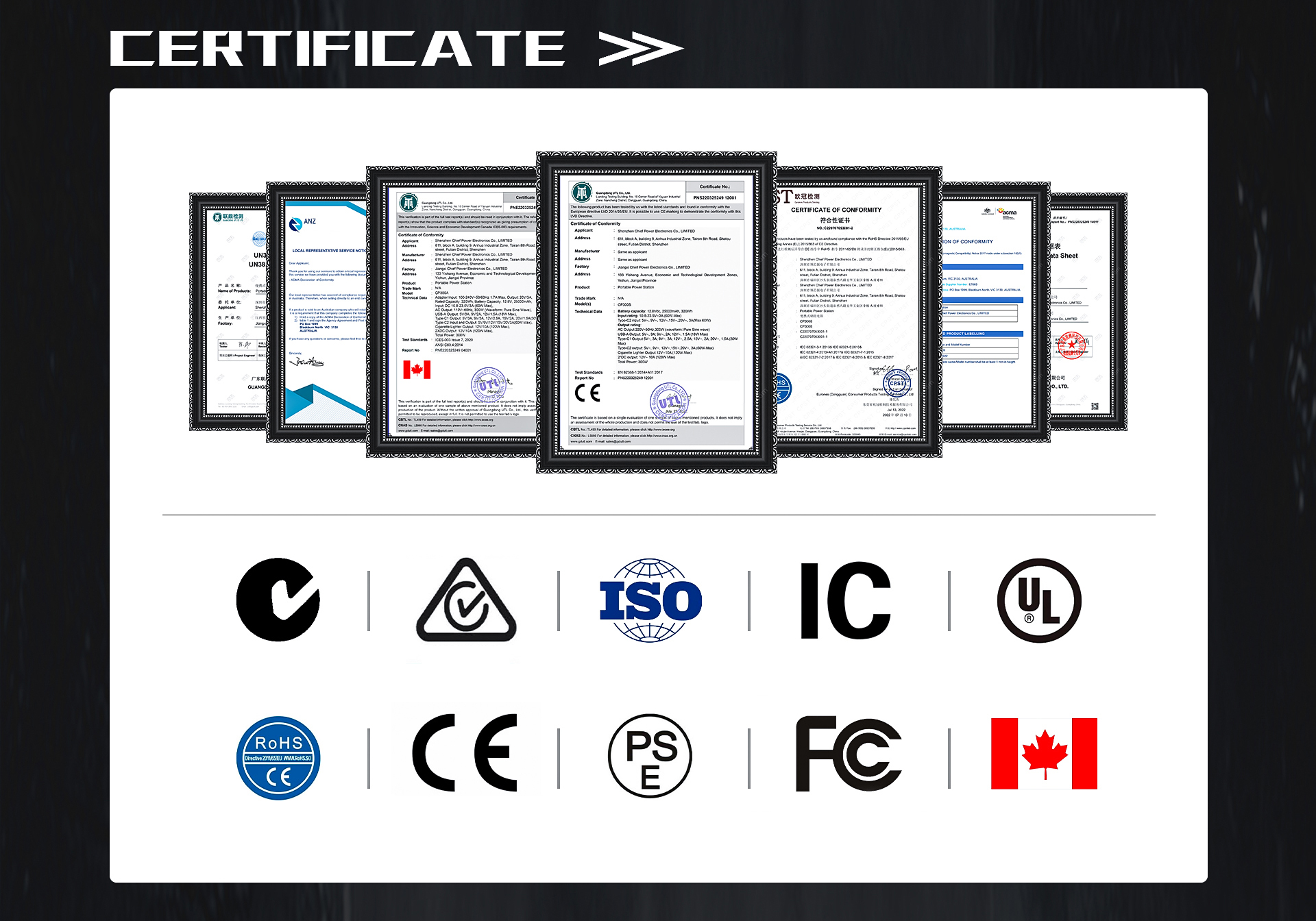 Compliance Certificates