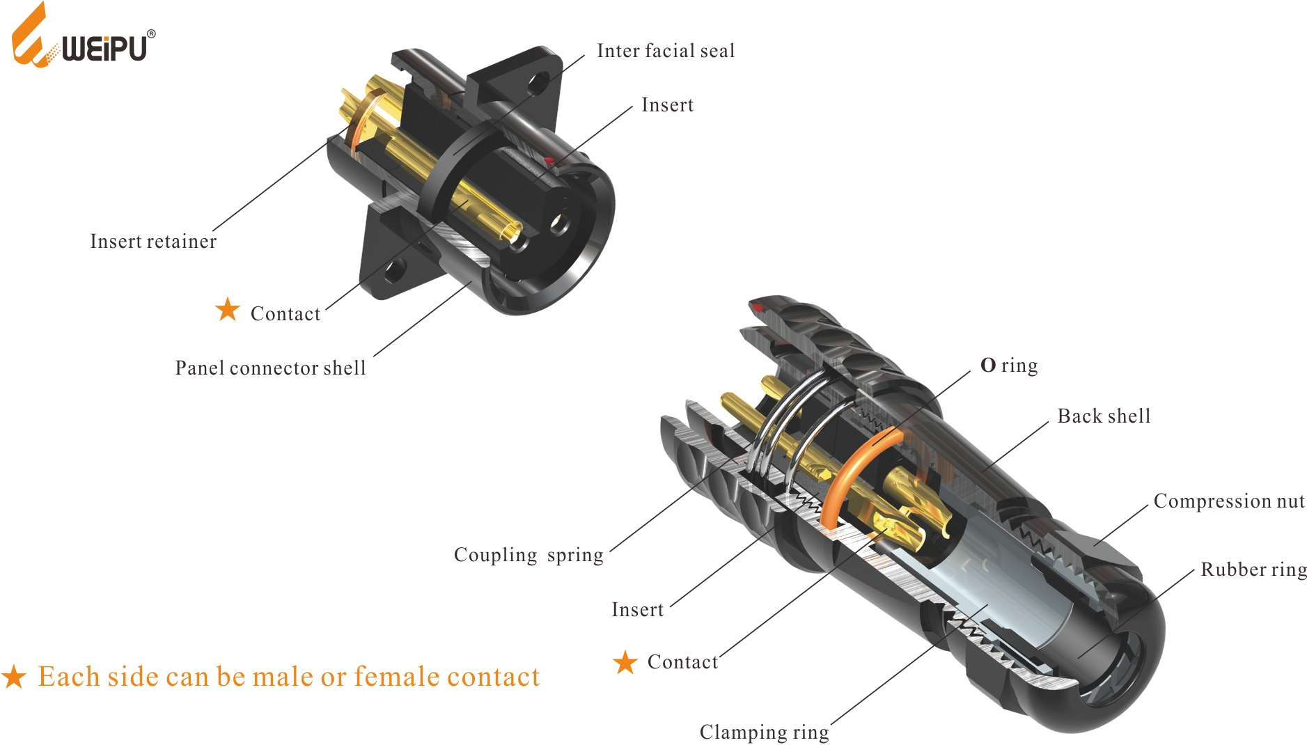 Dimensions Spec
