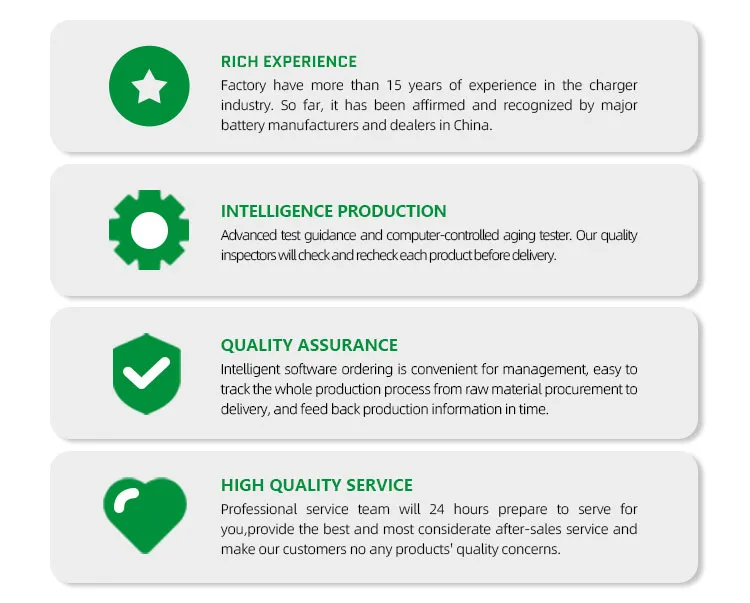 Why Choose Us infographic