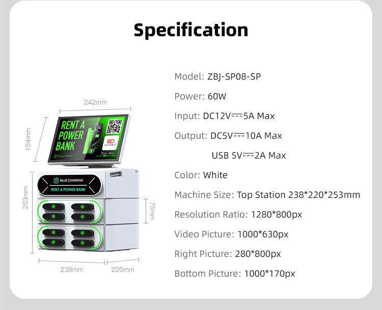 Product Showcase 5
