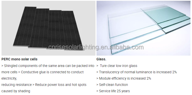 Product Detail 1