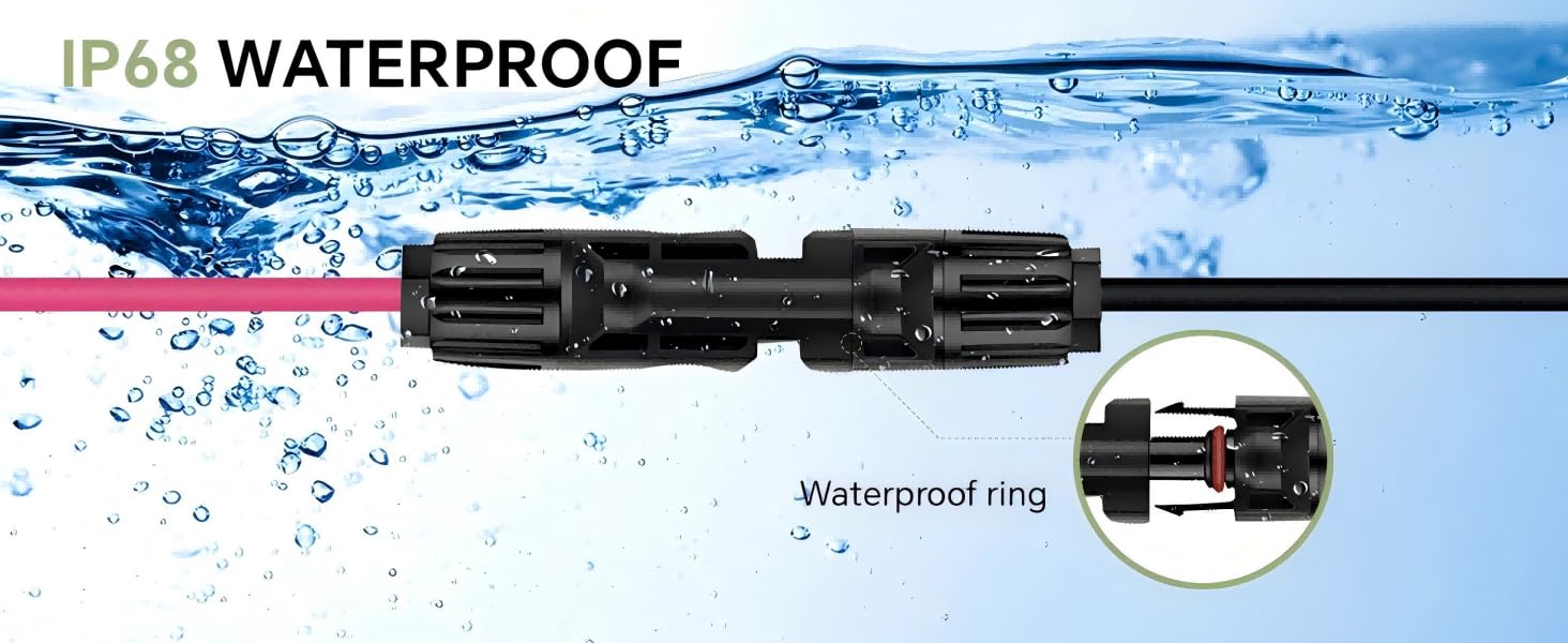 Ultra Safe Details