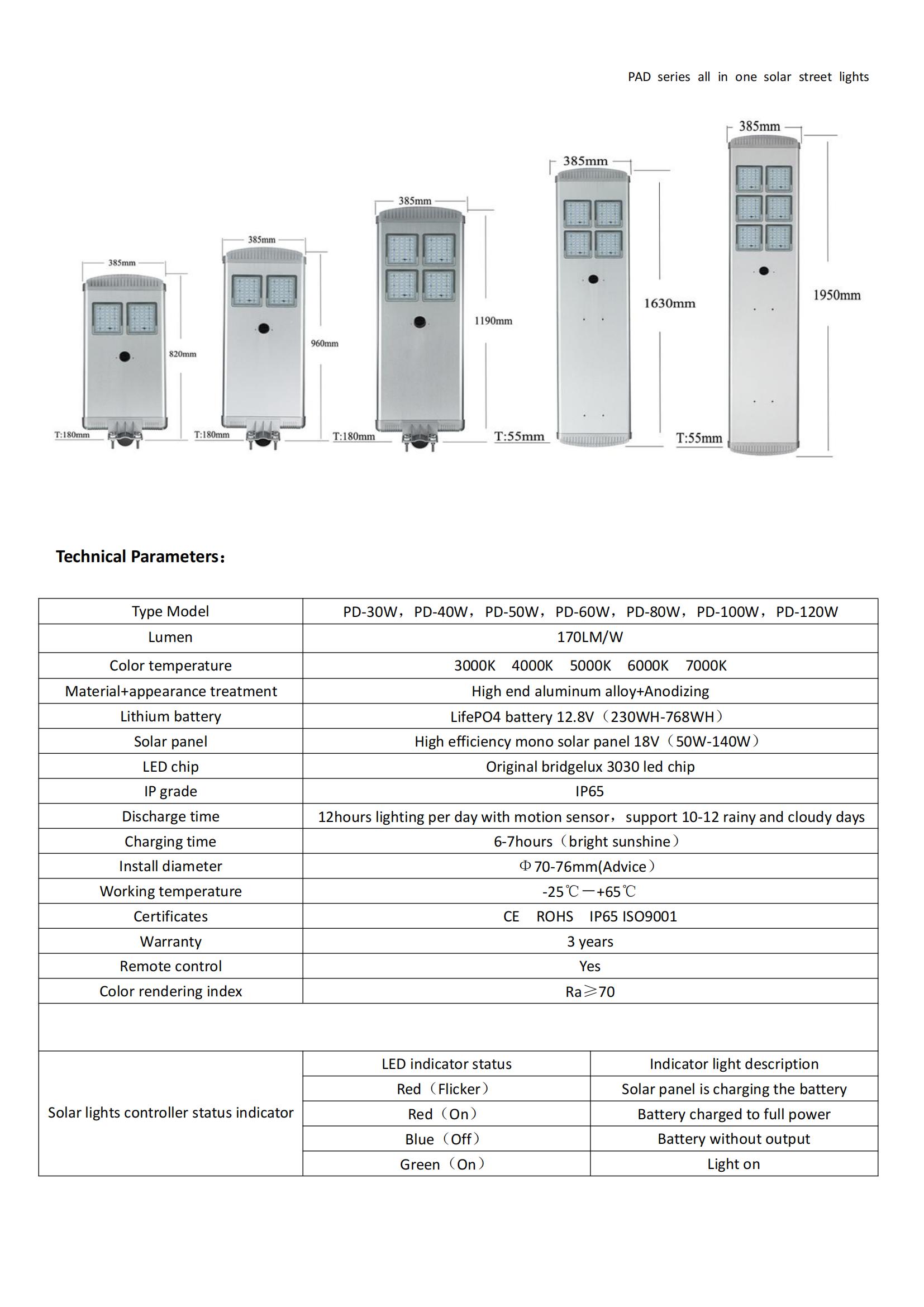Product Detail Dimensions 1