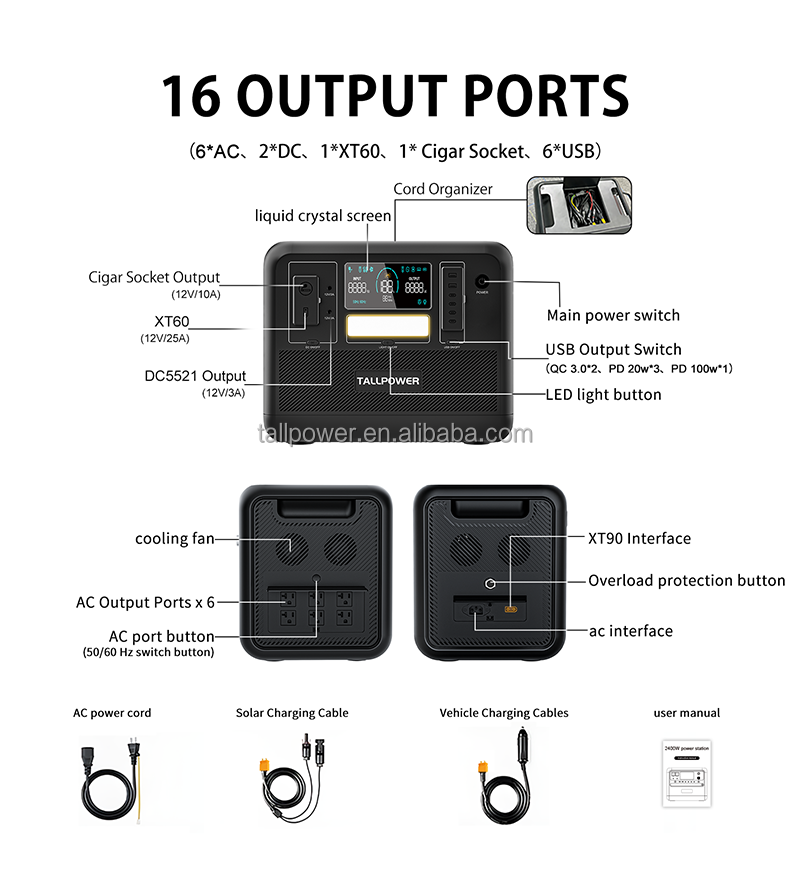 Product View 10