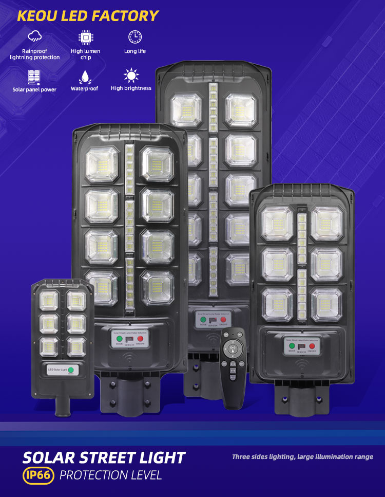 Product View 1