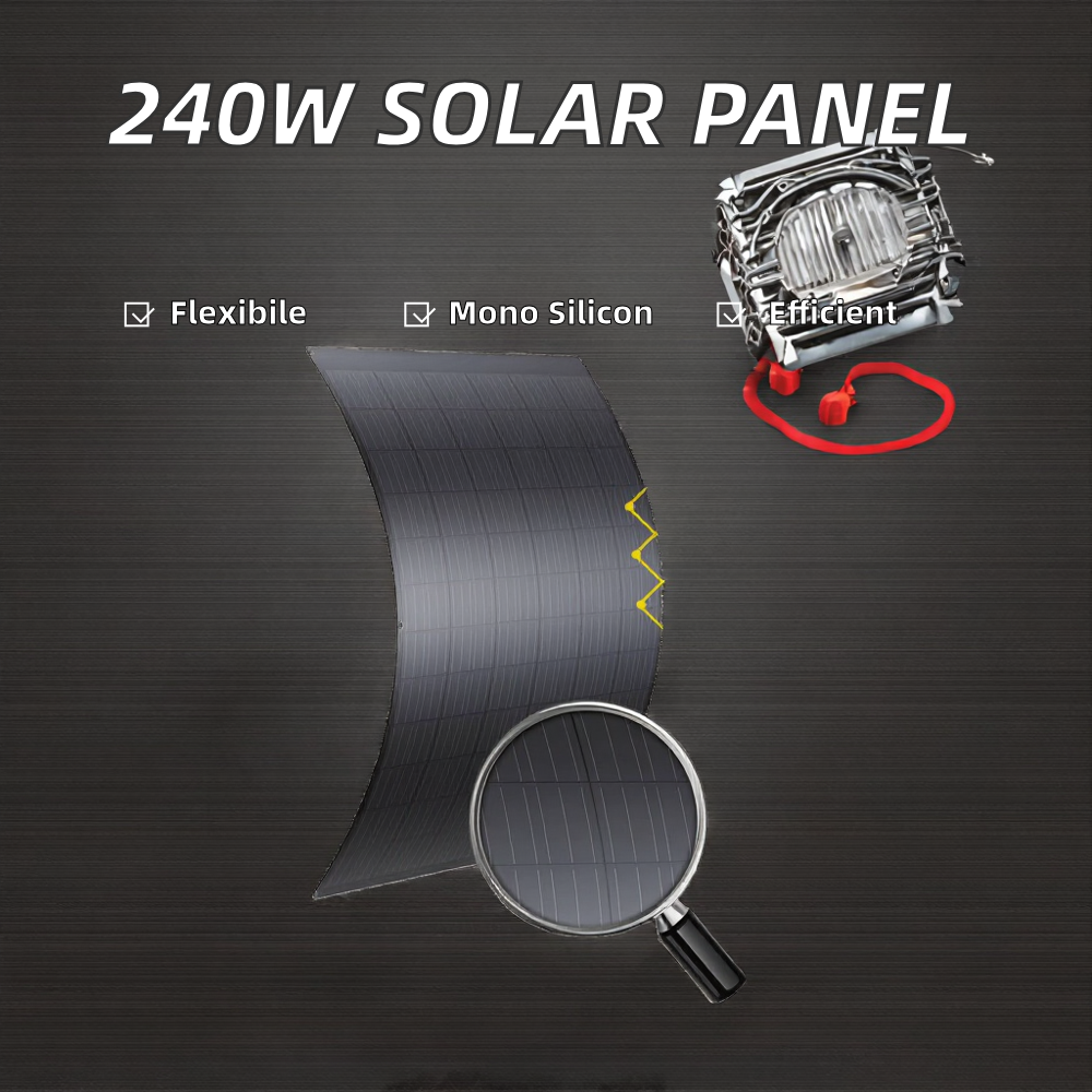 SSE-100W Flexible 18V Monocrystalline Silicon Solar Panels 96% Efficiency 182mm Cell Size Mobile Batteries for Outdoor Use