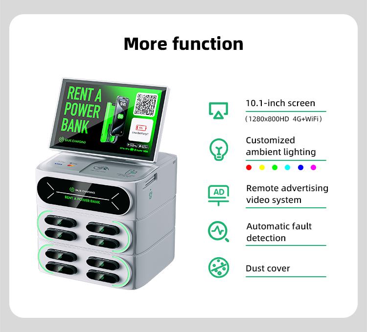 Product Showcase 4