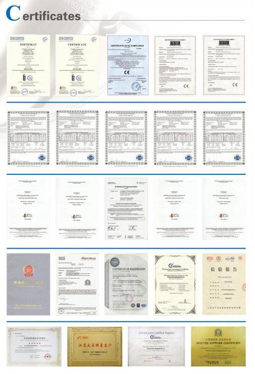 Company Operation Flow 1