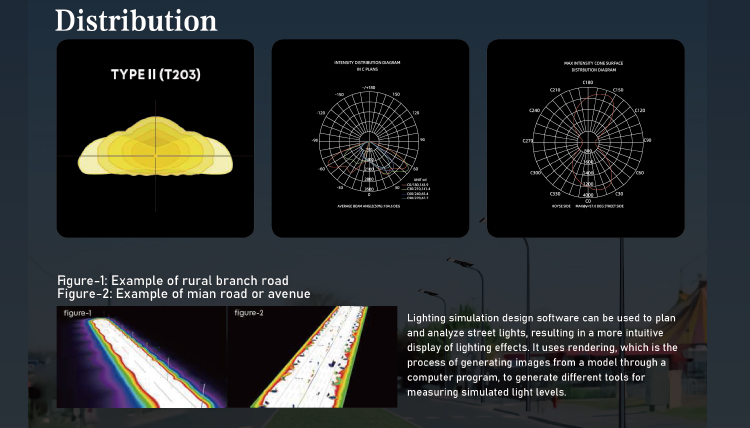 Description Image 7