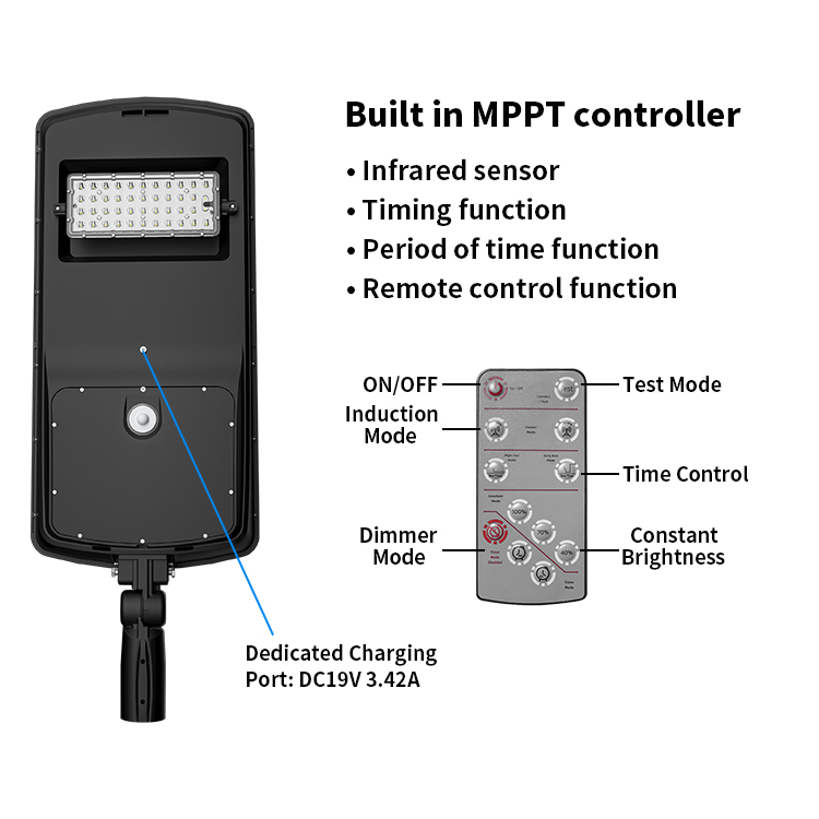 UL Best Selling STC 30W LED Solar Street Light IP65 Rated for Waterproof Performance in America