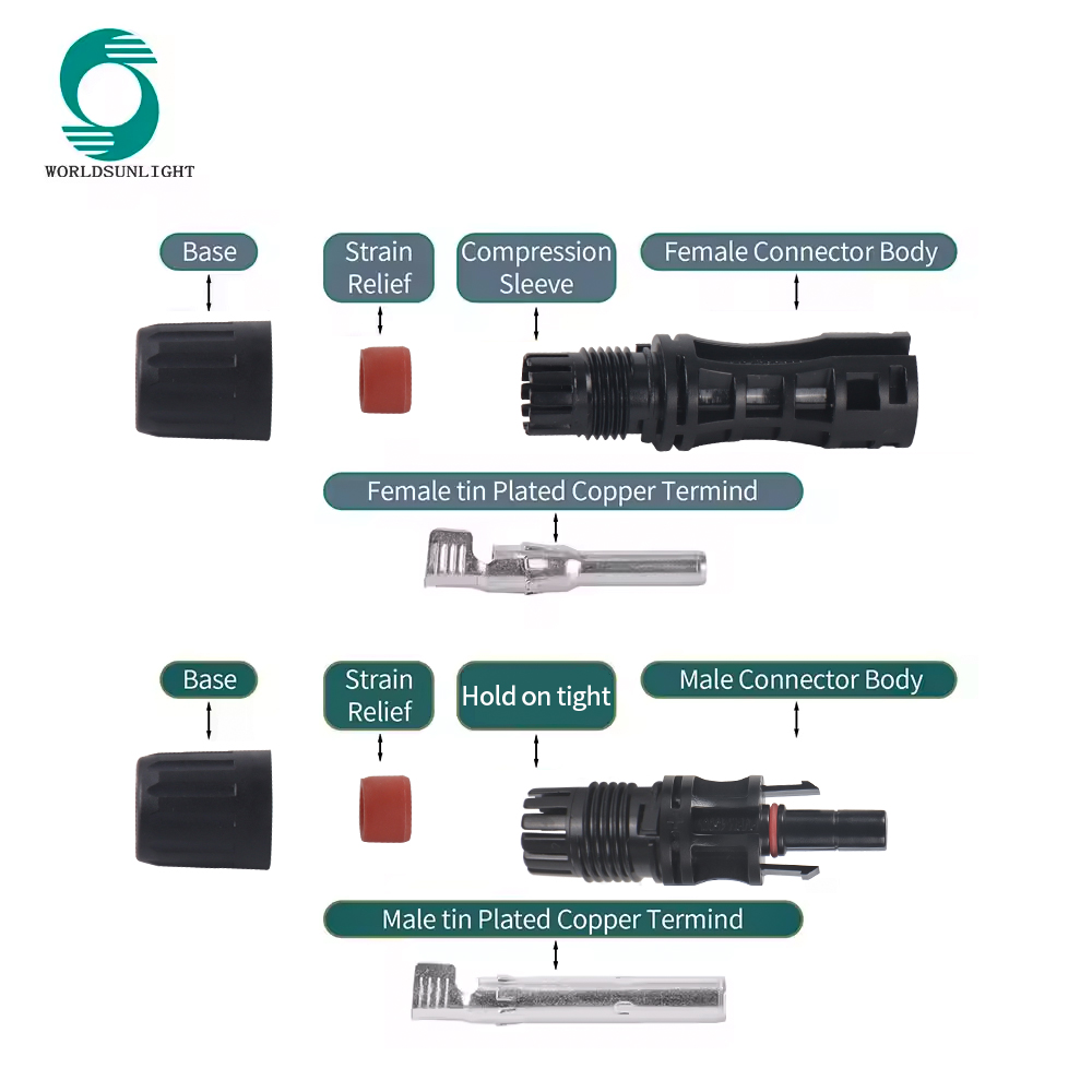 WSPVCC-1500V CE IP67 Waterproof 30a 1500v PV DC Solar Panel Cable Connector For Solar Photovoltaic System