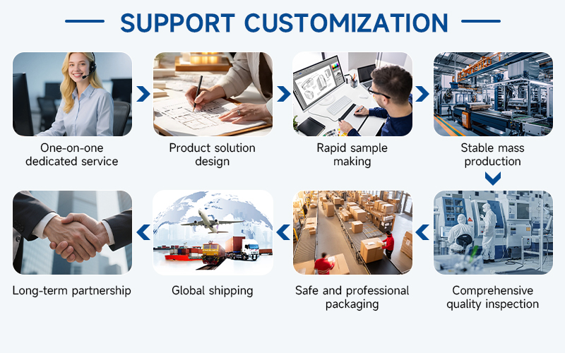 Production Line