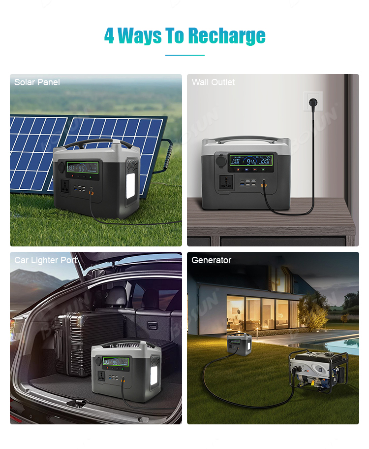 Solar Lighting Details 2