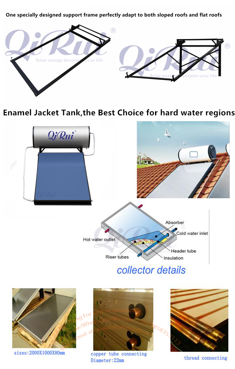 Detailed Product Configuration