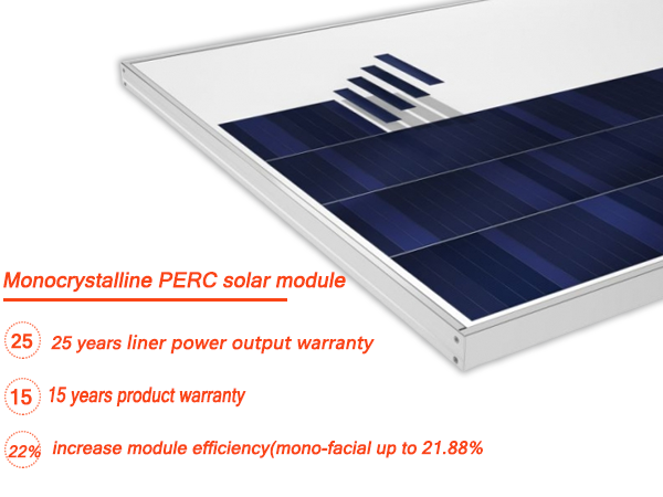 Solar Panel Dimension Details