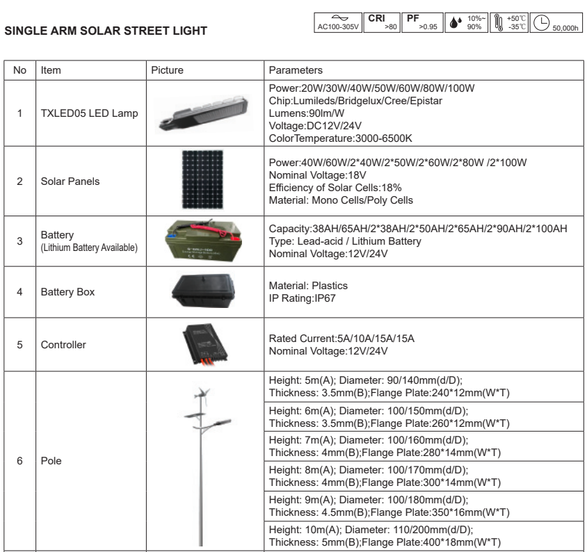 LED Light Wind Solar Hybrid Street Light Solar Outdoor Light