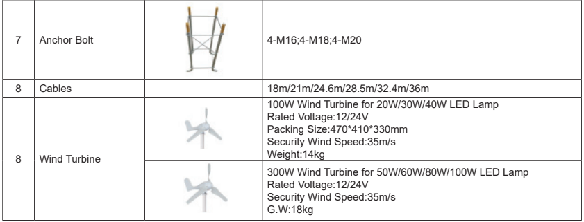 LED Light Wind Solar Hybrid Street Light Solar Outdoor Light Specifications