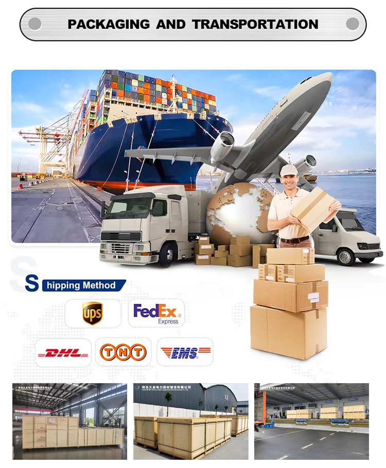 Package Overview