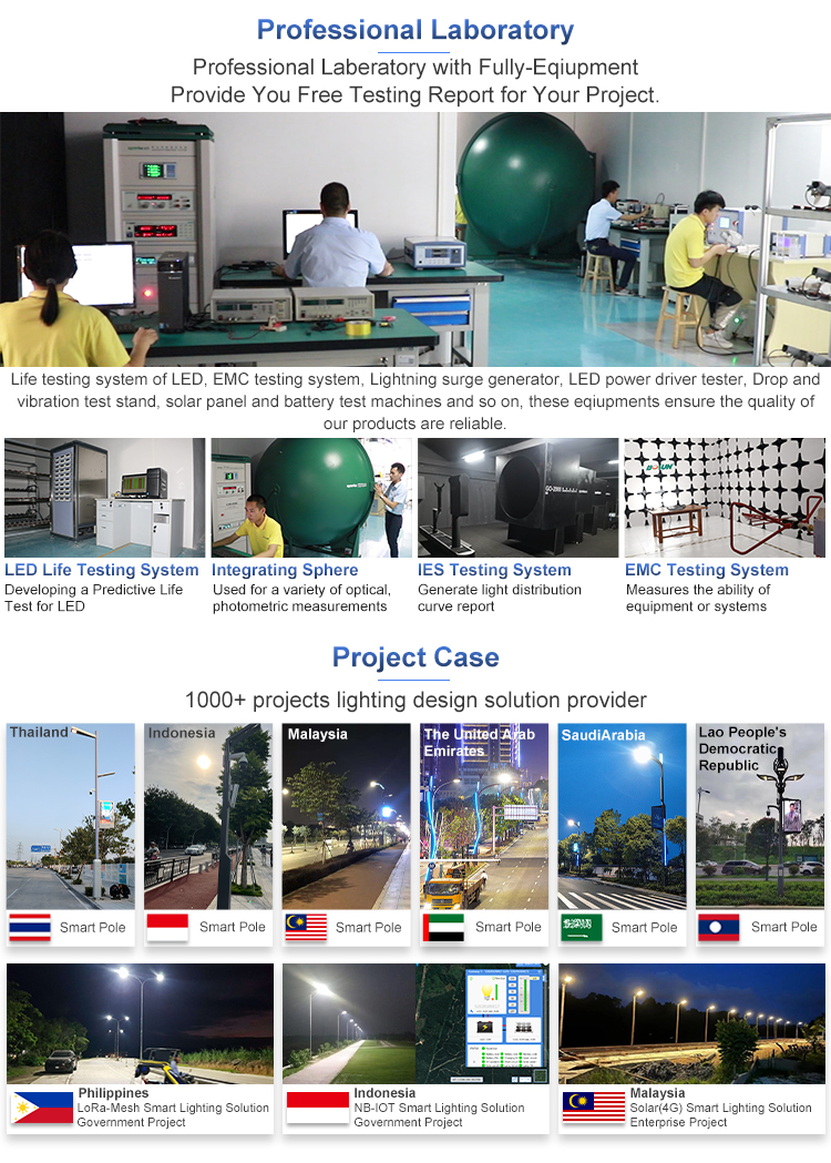 Company Overview 3