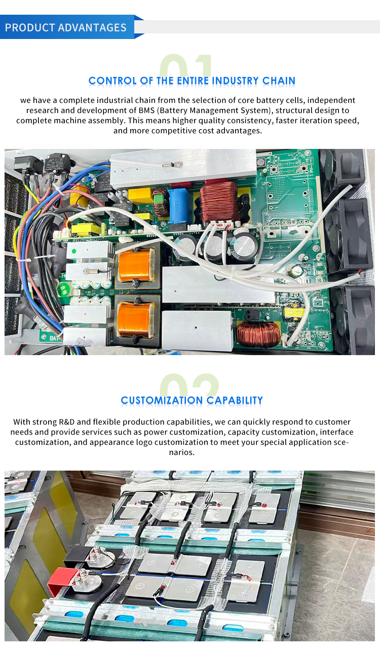 Power Output Interface Info