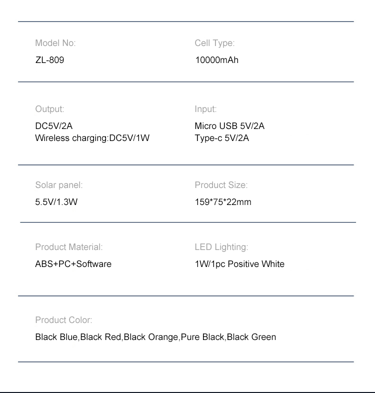 Solar Power Bank Detail 10