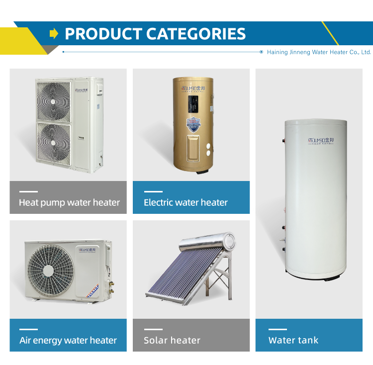Product Categories Overview