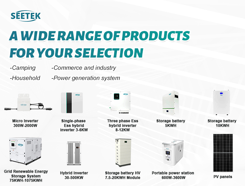 Portable Power Station Overview