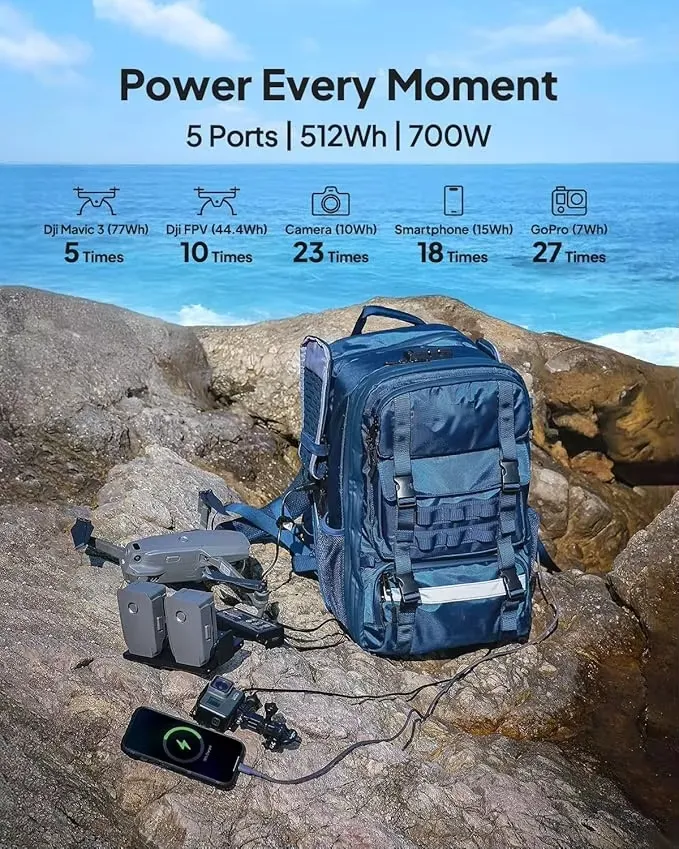 Power Station Handsfree Generator 60L All in One Solar Backpack Power System Hiking Earphone Hole Photography