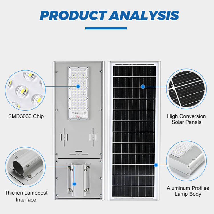 NanDe OEM ODM Integrated Outdoor Urban Road Higway Park Lighting 20W All In One Solar Road LED Street Lamp