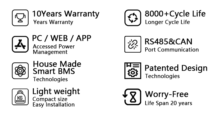 Product Overview 2